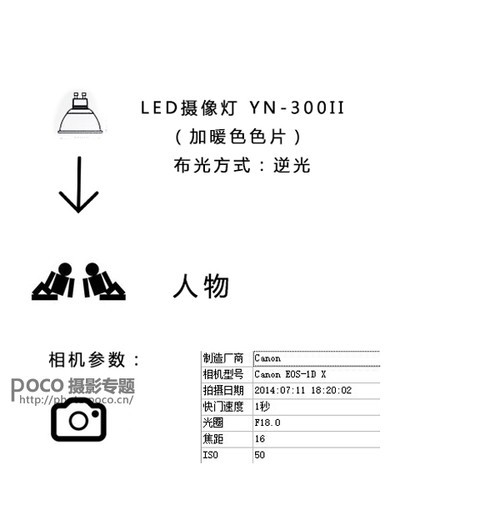 两种创作可能性 打造冷暖不同色调的极致影像