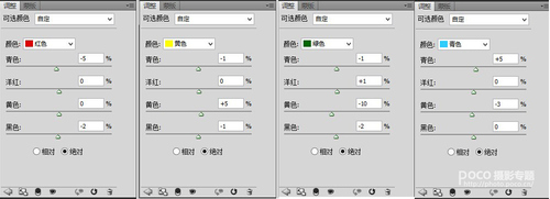 永不磨灭的摄影情节 后期PS淡青色调