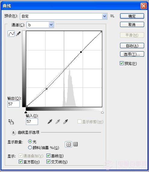 用LAB模式调出小清新色调技法详解