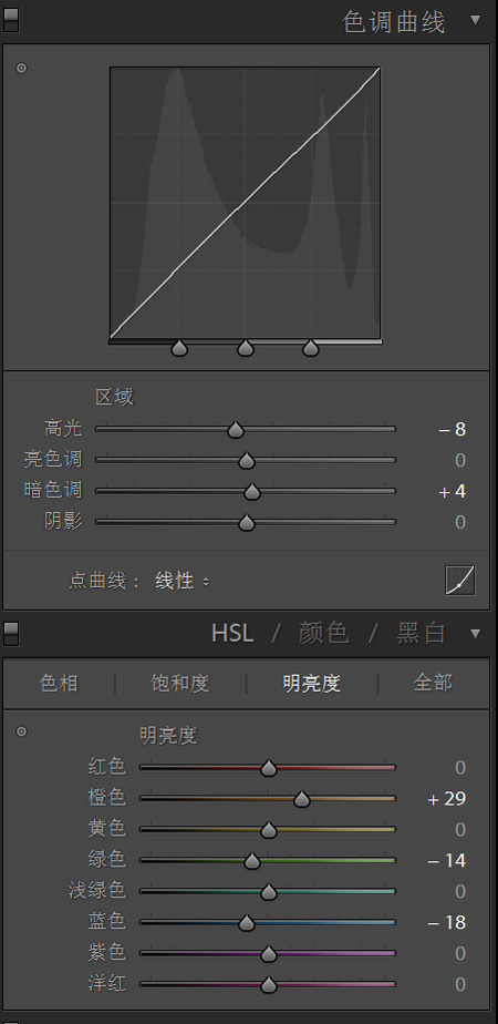 拍摄宝贝专用 利用LR轻松打造自然明朗色调
