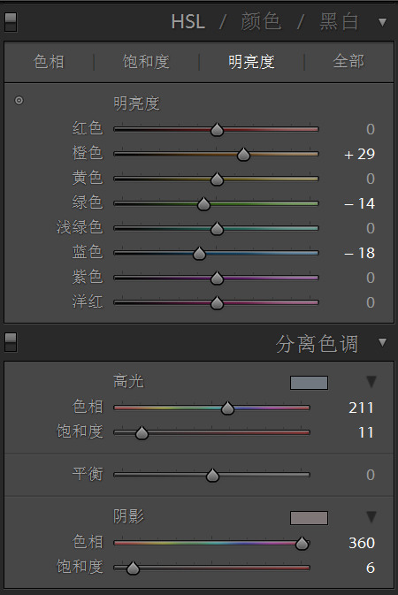 拍摄宝贝专用 利用LR轻松打造自然明朗色调