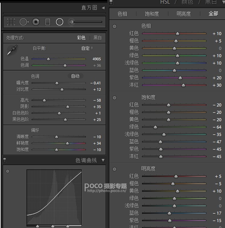 用情感记录爱 丁小宁儿童胶片色调分享