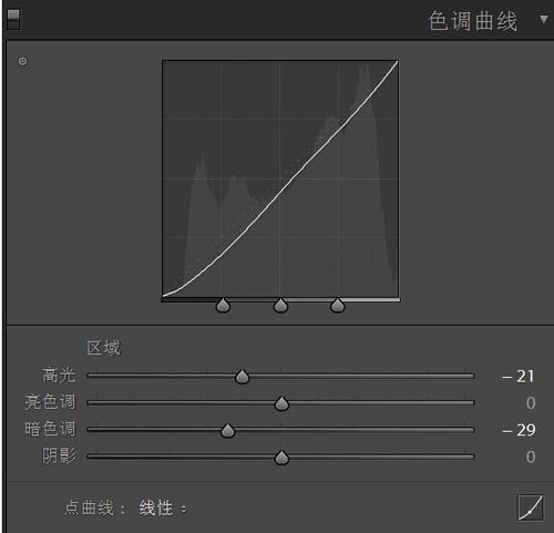 欠曝照片的调整以及调亮皮肤示例
